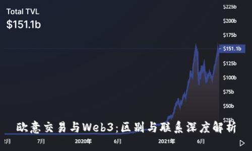 欧意交易与Web3：区别与联系深度解析