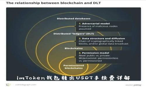 imToken钱包转出USDT手续费详解