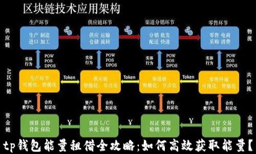 
tp钱包能量租借全攻略：如何高效获取能量？