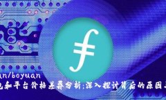 boyuan/boyuanTP钱包和平台价格差异分析：深入探讨