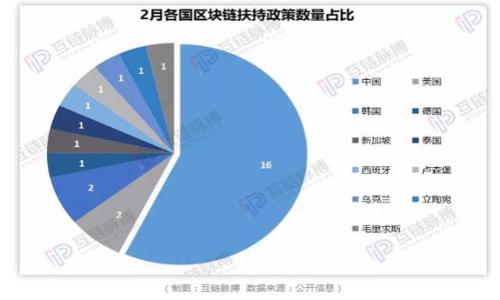 

USDT矿工费钱包：如何选择与使用指南