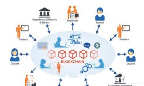 
全面解读比特币钱包客户端：如何选择和使用最适合你的钱包