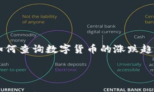 

    tp钱包如何查询数字货币的涨跌趋势及分析方法



tp钱包如何查询数字货币的涨跌趋势及分析方法