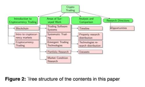 如何在TP钱包中快速安全地充入USDT