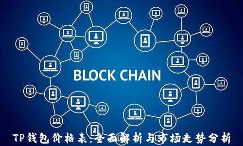 
TP钱包价格表：全面解析与市场走势分析