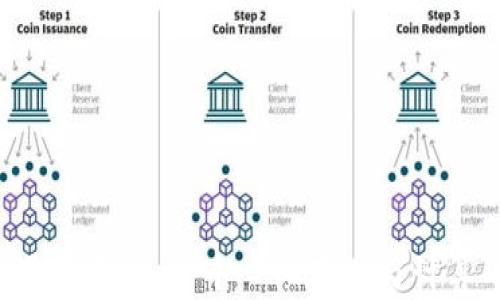 
Web3云资源的未来：去中心化存储与计算的全景解析