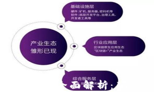 
比特币钱包密钥扩展名的全面解析：确保您的数字资产安全
