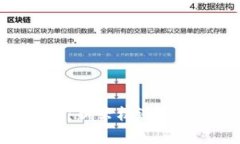 Web3创业门槛解析：新兴机遇还是高不可攀的挑战