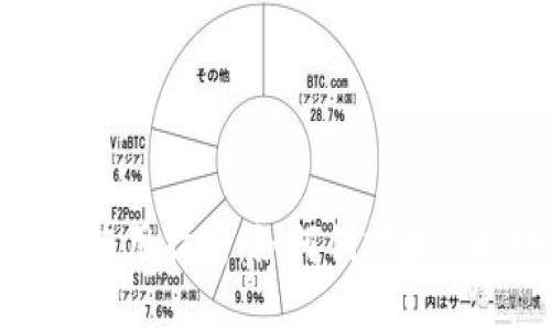 TP钱包使用指南：如何创建和管理账号