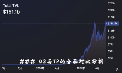 ### O3与TP的全面对比分析