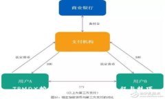 TPMDX挖矿指南：轻松了解流程与技巧